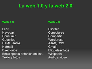 La web 1.0 y la web 2.0
Web 1.0
Leer
Navegar
Consumir
Geocities
HTML, JAVA
Hotmail
Directorios
Enciclopedia británica on line
Texto y fotos
Web 2.0
Escribir
Conectarse
Compartir
Wordpress
AJAX, RSS
Gmail
Etiquetas-Tags
Wikipedia
Audio y video
 