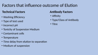 Elution Test Method Elution techniques and its applications 6th EDIT.pptx