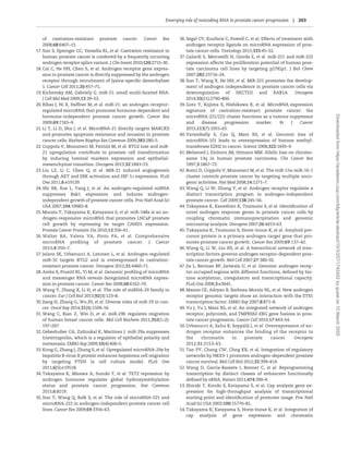 of castration-resistant prostate cancer. Cancer Res
2008;68:6407–15.
17.Sun S, Sprenger CC, Vessella RL, et al. Castration resistance in
human prostate cancer is conferred by a frequently occurring
androgen receptor splice variant. J Clin Invest 2010;120:2715–30.
18.Cai C, He HH, Chen S, et al. Androgen receptor gene expres-
sion in prostate cancer is directly suppressed by the androgen
receptor through recruitment of lysine-speciﬁc demethylase
1. Cancer Cell 2011;20:457–71.
19.Kichevsky AM, Gabriely G. miR-21: small multi-faceted RNA.
J Cell Mol Med 2009;13:39–53.
20.Ribas J, Ni X, Haffner M, et al. miR-21: an androgen receptor-
regulated microRNA that promotes hormone-dependent and
hormone-independent prostate cancer growth. Cancer Res
2009;69:7165–9.
21.Li T, Li D, Sha J, et al. MicroRNA-21 directly targets MARCKS
and promotes apoptosis resistance and invasion in prostate
cancer cells. Biochem Biophys Res Commun 2009;383:280–5.
22.Coppola V, Musumeci M, Patrizii M, et al. BTG2 loss and miR-
21 upregulation contribute to prostate cell transformation
by inducing luminal markers expression and epithelial-
mesenchymal transition. Oncogene 2013;32:1843–53.
23.Liu LZ, Li C, Chen Q, et al. MiR-21 induced angiogenesis
through AKT and ERK activation and HIF-1a expression. PLoS
One 2011;6:e19139.
24.Shi XB, Xue L, Yang J, et al. An androgen-regulated miRNA
suppresses Bak1 expression and induces androgen-
independent growth of prostate cancer cells. Proc Natl Acad Sci
USA 2007;104:19983–8.
25.Murata T, Takayama K, Katayama S, et al. miR-148a is an an-
drogen-responsive microRNA that promotes LNCaP prostate
cell growth by repressing its target CAND1 expression.
Prostate Cancer Prostatic Dis 2010;13:356–61.
26.Walter BA, Valera VA, Pinto PA, et al. Comprehensive
microRNA proﬁling of prostate cancer. J Cancer
2013;4:350–7.
27.Jalava SE, Urbanucci A, Latonen L, et al. Androgen-regulated
miR-32 targets BTG2 and is overexpressed in castration-
resistant prostate cancer. Oncogene 2012;31:4460–71.
28.Ambs S, Prueitt RL, Yi M, et al. Genomic proﬁling of microRNA
and messenger RNA reveals deregulated microRNA expres-
sion in prostate cancer. Cancer Res 2008;68:6162–70.
29.Wang Y, Zhang X, Li H, et al. The role of miRNA-29 family in
cancer. Eur J Cell Biol 2013;92(3):123–8.
30.Jiang H, Zhang G, Wu JH, et al. Diverse roles of miR-29 in can-
cer. Oncol Rep 2014;31(4):1509–16.
31.Wang C, Bian Z, Wei D, et al. miR-29b regulates migration
of human breast cancer cells. Mol Cell Biochem 2011;352(1–2):
197–207.
32.Gebeshuber CA, Zatloukal K, Martinez J. miR-29a suppresses
tristetraprolin, which is a regulator of epithelial polarity and
metastasis. EMBO Rep 2009;10(4):400–5.
33.Kong G, Zhang J, Zhang S, et al. Upregulated microRNA-29a by
hepatitis B virus X protein enhances hepatoma cell migration
by targeting PTEN in cell culture model. PLoS One
2011;6(5):e19518.
34.Takayama K, Misawa A, Suzuki T, et al. TET2 repression by
androgen hormone regulates global hydroxymethylation
status and prostate cancer progression. Nat Commun
2015;6:8219.
35.Sun T, Wang Q, Balk S, et al. The role of microRNA-221 and
microRNA-222 in androgen-independent prostate cancer cell
lines. Cancer Res 2009;69:3356–63.
36.Segal CV, Koufaris C, Powell C, et al. Effects of treatment with
androgen receptor ligands on microRNA expression of pros-
tate cancer cells. Toxicology 2015;333:45–52.
37.Galardi S, Mercatelli N, Giorda E, et al. miR-221 and miR-222
expression affects the proliferation potential of human pros-
tate carcinoma cell lines by targeting p27Kip1. J Biol Chem
2007;282:23716–24.
38.Sun T, Wang X, He HH, et al. MiR-221 promotes the develop-
ment of androgen independence in prostate cancer cells via
downregulation of HECTD2 and RAB1A. Oncogene
2014;33(21):2790–800.
39.Goto Y, Kojima S, Nishikawa R, et al. MicroRNA expression
signature of castration-resistant prostate cancer: the
microRNA-221/222 cluster functions as a tumour suppressor
and disease progression marker. Br J Cancer
2015;113(7):1055–65.
40.Varambally S, Cao Q, Mani RS, et al. Genomic loss of
microRNA-101 leads to overexpression of histone methyl-
transferase EZH2 in cancer. Science 2008;322:1695–9.
41.Melamed J, Einhorn JM, Ittmann MM. Allelic loss on chromo-
some 13q in human prostate carcinoma. Clin Cancer Res
1997;3:1867–72.
42.Bonci D, Coppola V, Musumeci M, et al. The miR-15a-miR-16-1
cluster controls prostate cancer by targeting multiple onco-
genic activities. Nat Med 2008;14:1271–7.
43.Wang Q, Li W, Zhang Y, et al. Androgen receptor regulates a
distinct transcription program in androgen-independent
prostate cancer. Cell 2009;138:245–56.
44.Takayama K, Kaneshiro K, Tsutsumi S, et al. Identiﬁcation of
novel androgen response genes in prostate cancer cells by
coupling chromatin immunoprecipitation and genomic
microarray analysis. Oncogene 2007;26:4453–63.
45.Takayama K, Tsutsumi S, Horie-Inoue K, et al. Amyloid pre-
cursor protein is a primary androgen target gene that pro-
motes prostate cancer growth. Cancer Res 2009;69:137–42.
46.Wang Q, Li W, Liu XS, et al. A hierarchical network of tran-
scription factors governs androgen receptor-dependent pros-
tate cancer growth. Mol Cell 2007;27:380–92.
47.Jia L, Berman BP, Jariwala U, et al. Genomic androgen recep-
tor-occupied regions with different functions, deﬁned by his-
tone acetylation, coregulators and transcriptional capacity.
PLoS One 2008;3:e3645.
48.Massie CE, Adryan B, Barbosa-Morais NL, et al. New androgen
receptor genomic targets show an interaction with the ETS1
transcription factor. EMBO Rep 2007;8:871–8.
49.Yu J, Yu J, Mani RS, et al. An integrated network of androgen
receptor, polycomb, and TMPRSS2-ERG gene fusions in pros-
tate cancer progression. Cancer Cell 2010;17:443–54.
50.Urbanucci A, Sahu B, Seppa¨la¨ J, et al. Overexpression of an-
drogen receptor enhances the binding of the receptor to
the chromatin in prostate cancer. Oncogene
2012;31:2153–63.
51.Tan PY, Chang CW, Chng KR, et al. Integration of regulatory
networks by NKX3-1 promotes androgen-dependent prostate
cancer survival. Mol Cell Biol 2012;32:399–414.
52.Wang D, Garcia-Bassets I, Benner C, et al. Reprogramming
transcription by distinct classes of enhancers functionally
deﬁned by eRNA. Nature 2011;474:390–4.
53.Shiraki T, Kondo S, Katayama S, et al. Cap analysis gene ex-
pression for high-throughput analysis of transcriptional
starting point and identiﬁcation of promoter usage. Proc Natl
Acad Sci USA 2003;100:15776–81.
54.Takayama K, Katayama S, Horie-Inoue K, et al. Integration of
cap analysis of gene expression and chromatin
Emerging role of noncoding RNA in prostate cancer progression | 263
Downloadedfromhttps://academic.oup.com/bfg/article-abstract/15/3/257/1742432bygueston10March2020
 