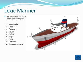Lèxic Mariner
 En un vaixell tot té un
nom, per exemples:
1. Xemeneia
2. Proa
3. Ancora
4. Bavor
5. Hèlice
6. Popa
7. Proa
8. Coberta
9. Superestructura
 