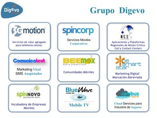 Grupo Digevo


                                Servicios Móviles
Servicios de valor agregado                          Aplicaciones y Plataformas
                                  Corporativos
  para telefonía celular.                           Regionales de Misión Crítica.
                                                       Call y Contact Centers




   Marketing Viral
                              Comunidades Móviles     Marketing Digital
  SMS Auspiciados
                                                     Marcación Abreviada




Incubadora de Empresas                                 Cloud Services para
                                 Mobile TV             Industria de Seguros
        Móviles
 
