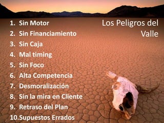 1. Sin Motor                Los Peligros del
2. Sin Financiamiento                  Valle
3. Sin Caja
4. Mal timing
5. Sin Foco
6. Alta Competencia
7. Desmoralización
8. Sin la mira en Cliente
9. Retraso del Plan
10.Supuestos Errados
 