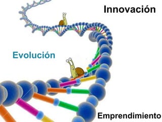 Innovación



Evolución




            Emprendimiento
 