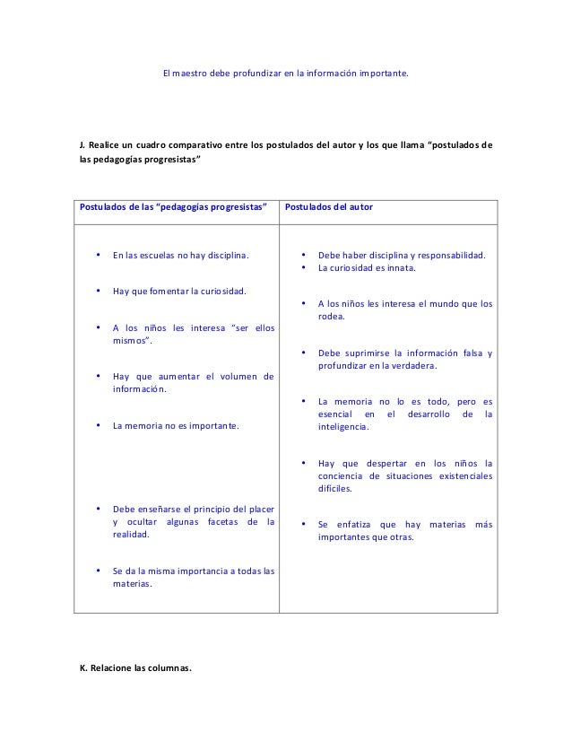 Cuál Es La Diferencia Entre Educar