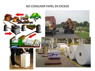 NO CONSUMIR PAPEL EN EXCESO 