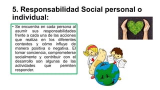 5. Responsabilidad Social personal o
individual:
• Se encuentra en cada persona al
asumir sus responsabilidades
frente a cada una de las acciones
que realiza en los diferentes
contextos y cómo influye de
manera positiva o negativa. El
tomar conciencia, comprometerse
socialmente y contribuir con el
desarrollo son algunas de las
actividades que permiten
responder.
 