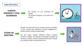 COMO POR EJEMPLO:
CUMPLIR
HORARIOS Y CITAS
ACORDADAS
Ser puntual en una entrevista de
trabajo.
Ser puntual al ingresar a una clase en la
escuela.
EVITAR LAS
MENTIRAS
Aceptar las consecuencias de nuestros errores cometidos,
al crear excusas que justifiquen nuestras negligencias u
olvidos estamos siendo irresponsables.
Por otra parte, siempre debemos ofrecer nuestros
servicios y trabajar con respeto y honestidad y atender los
reclamos y evaluar nuestro comportamiento para mejorar
y/o cambiar lo que se está haciendo mal.
 