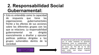 2. Responsabilidad Social
Gubernamental:
• Esta es entendida como la capacidad
de respuesta que tiene las
organizaciones gubernamentales
frente a los efectos de sus acciones
sobre los diferentes grupos con los
que se relaciona. La responsabilidad
gubernamental va dirigida
esencialmente a diseñar y ejecutar
políticas públicas dirigidas a los
grupos vulnerables dentro de la
sociedad.
El descuido por parte de las empresas para
con el medio ambiente ha generado
fenómenos como la contaminación, el
cambio climático, la destrucción de la capa
de ozono, etc. Por ello se ha sido
necesario establecer algunos acuerdos
para evitar que surjan mayores
consecuencias.
EJEMPLO
 