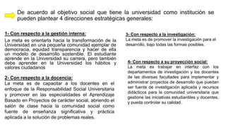 De acuerdo al objetivo social que tiene la universidad como institución se
pueden plantear 4 direcciones estratégicas generales:
1- Con respecto a la gestión interna:
La meta es orientarla hacia la transformación de la
Universidad en una pequeña comunidad ejemplar de
democracia, equidad transparencia y hacer de ella
un modelo de desarrollo sostenible. El estudiante
aprende en la Universidad su carrera, pero también
debe aprender en la Universidad los hábitos y
valores ciudadanos
2- Con respecto a la docencia:
La meta es de capacitar a los docentes en el
enfoque de la Responsabilidad Social Universitaria
y promover en las especialidades el Aprendizaje
Basado en Proyectos de carácter social, abriendo el
salón de clase hacia la comunidad social como
fuente de enseñanza significativa y práctica
aplicada a la solución de problemas reales.
3- Con respecto a la investigación:
La meta es de promover la investigación para el
desarrollo, bajo todas las formas posibles.
4- Con respecto a su proyección social:
La meta es trabajar en interfaz con los
departamentos de investigación y los docentes
de las diversas facultades para implementar y
administrar proyectos de desarrollo que puedan
ser fuente de investigación aplicada y recursos
didácticos para la comunidad universitaria que
gestione las iniciativas estudiantiles y docentes,
y pueda controlar su calidad.
 