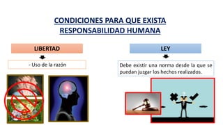 CONDICIONES PARA QUE EXISTA
RESPONSABILIDAD HUMANA
LIBERTAD LEY
- Uso de la razón Debe existir una norma desde la que se
puedan juzgar los hechos realizados.
 