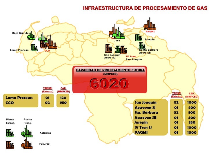El valor del gas en Venezuela