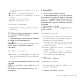 rios limitados y estén ordenados en la forma    2. Epígrafe 74
   solicitada.
                                                   74 Otras actividades empresariales
                                                   741 Actividades jurídicas, de contabilidad, te-
   correo.                                         neduría de libros, auditoría, asesoría fiscal, es-
                                                   tudios de mercado y realización de encuestas
                                                   de opinión pública; consulta y asesoramiento
                                                   sobre dirección y gestión empresarial, gestión
Esta subclase no comprende:                        de cartera
                                                   7411 Actividades jurídicas
                                                   74111 Consulta, asesoramiento y práctica le-
   de edición.                                     gal del Derecho

725 Mantenimiento y reparación de máquinas         Esta subclase comprende:
de oficina, contabilidad y equipo
informático                                                                                         -
7250 Mantenimiento y reparación de máquinas            necientes al colegio de abogados, ante tribu-
de oficina, contabilidad y equipo                      nales y otros órganos judiciales:
informático                                                                                         -
72500 Mantenimiento y reparación de máqui-             ciones civiles, penales y los relacionados con
nas de oficina, contabilidad y equipo                  conflictos laborales
Informático                                                                                         -
                                                       mentos jurídicos:
Esta subclase no comprende:
                                                       y otros documentos similares relacionados
                                               -       con la constitución de sociedades.
   mático asociada a su fabricación y asociada a
   la venta.                                       74112 Notarías y registros

726 Otras actividades relacionadas con la in-      Esta subclase comprende:
formática
7260 Otras actividades relacionadas con la in-
formática                                              notarios y registradores.
72600 Otras actividades relacionadas con la
informáticas                                       74113 Otras actividades jurídicas


                                                                           EL VALOR ECONÓMICO DEL DISEÑO //107
 