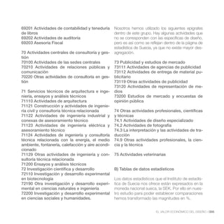 69201 Actividades de contabilidad y teneduría      Nosotros hemos utilizado los siguientes epígrafes
de libros                                          dentro de este grupo. Hay algunas actividades que
69202 Actividades de auditoría                     no se corresponden con las específicas de diseño,
69203 Asesoría Fiscal                              pero es así como se reflejan dentro de la página de
                                                   estadística de Suecia, ya que no existe mayor des-
70 Actividades centrales de consultoría y ges-     agregación.
tión
70100 Actividades de las sedes centrales           73 Publicidad y estudios de mercado
70210 Actividades de relaciones públicas y         73111 Actividades de agencias de publicidad
comunicación                                       73112 Actividades de entrega de material pu-
70220 Otras actividades de consultoría en ges-     blicitario
tión                                               73119 Otras actividades de publicidad
                                                   73120 Actividades de representación de me-
71 Servicios técnicos de arquitectura e inge-      dios
niería, ensayos y análisis técnicos                73200 Estudios de mercado y encuestas de
71110 Actividades de arquitectura                  opinión pública
71121 Construcción y actividades de ingenie-
ría civil y consultoría técnica relacionada        74 Otras actividades profesionales, científicas
71122 Actividades de ingeniería industrial y       y técnicas
conexas de asesoramiento técnico                   74.1 Actividades de diseño especializado
71123 Actividades de ingeniería eléctrica y        74.2 Actividades de fotografía
asesoramiento técnico                              74.3 La interpretación y las actividades de tra-
71124 Actividades de ingeniería y consultoría      ducción
técnica relacionada con la energía, el medio       74.9 Otras actividades profesionales, la cien-
ambiente, fontanería, calefacción y aire acondi-   cia y la técnica
cionado
71129 Otras actividades de ingeniería y con-       75 Actividades veterinarias
sultoría técnica relacionada
71200 Ensayos y análisis técnicos
72 Investigación científica y desarrollo           B) Tablas de datos estadísticos
72110 Investigación y desarrollo experimental
en biotecnología                                   Los datos estadísticos que el Instituto de estadís-
72190 Otra investigación y desarrollo experi-      tica de Suecia nos ofrece están expresados en la
mental en ciencias naturales e ingeniería          moneda nacional sueca, la SEK. Por ello en nues-
72200 Investigación y desarrollo experimental      tro estudio para poder establecer comparaciones
en ciencias sociales y humanidades.                hemos transformado las magnitudes en %.


                                                                           EL VALOR ECONÓMICO DEL DISEÑO //205
 
