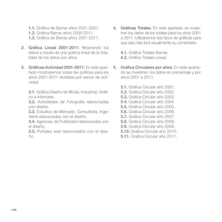 1.1. Gráfica de Barras años 2001-2007.            4.   Gráficas Totales: En este apartado se mues-
           1.2. Gráfica Barras años 2008-2011.                    tran los datos de los totales para los años 2001
           1.3. Gráfica de Barras años 2001-2011.                 a 2011. Utilizaremos dos tipos de gráficas para
                                                                  que sea más fácil visualmente su comentario.
       2. Gráfica Lineal 2001-2011: Mostrando los
          datos a través de una gráfica lineal de la tota-        4.1. Gráfica Totales Barras.
          lidad de los datos por años.                            4.2. Gráfica Totales Lineal.

       3. Gráficas Actividad 2001-2011: En este apar-        5. Gráfica Circulares por años: En este aparta-
          tado mostraremos todas las gráficas para los          do se muestran los datos en porcentaje y por
          años 2001-2011 divididas por sector de acti-          años 2001 a 2011.
          vidad.
                                                                  5.1. Gráfica Circular año 2001.
           3.1. Gráfica Diseño de Moda, Industrial, Gráfi-        5.2. Grafica Circular año 2002.
           co e Interiores.                                       5.3. Grafica Circular año 2003.
           3.2. Actividades de Fotografía relacionadas            5.4. Grafica Circular año 2004.
           con diseño.                                            5.5. Grafica Circular año 2005.
           3.3. Estudios de Mercado, Consultoría, Inge-           5.6. Grafica Circular año 2006.
           niería relacionadas con el diseño.                     5.7. Grafica Circular año 2007.
           3.4. Agencias de Publicidad relacionadas con           5.8. Grafica Circular año 2008.
           el diseño.                                             5.9. Grafica Circular año 2009.
           3.5.                                          -        5.10. Grafica Circular año 2010.
           ño.                                                    5.11. Grafica Circular año 2011.




//46
 
