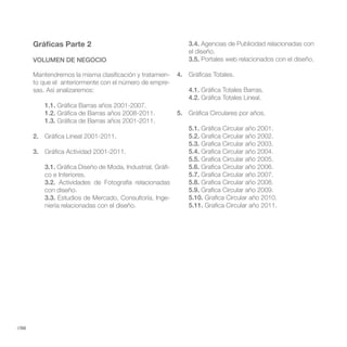 Gráficas Parte 2                                          3.4. Agencias de Publicidad relacionadas con
                                                                 el diseño.
       VOLUMEN DE NEGOCIO                                        3.5.

       Mantendremos la misma clasificación y tratamien-      4. Gráficas Totales.
       to que el anteriormente con el número de empre-
       sas. Así analizaremos:                                    4.1. Gráfica Totales Barras.
                                                                 4.2. Gráfica Totales Lineal.
           1.1. Gráfica Barras años 2001-2007.
           1.2. Gráfica de Barras años 2008-2011.            5. Gráfica Circulares por años.
           1.3. Gráfica de Barras años 2001-2011.
                                                                 5.1. Gráfica Circular año 2001.
       2. Gráfica Lineal 2001-2011.                              5.2. Grafica Circular año 2002.
                                                                 5.3. Grafica Circular año 2003.
       3. Gráfica Actividad 2001-2011.                           5.4. Grafica Circular año 2004.
                                                                 5.5. Grafica Circular año 2005.
           3.1. Gráfica Diseño de Moda, Industrial, Gráfi-       5.6. Grafica Circular año 2006.
           co e Interiores.                                      5.7. Grafica Circular año 2007.
           3.2. Actividades de Fotografía relacionadas           5.8. Grafica Circular año 2008.
           con diseño.                                           5.9. Grafica Circular año 2009.
           3.3. Estudios de Mercado, Consultoría, Inge-          5.10. Grafica Circular año 2010.
           niería relacionadas con el diseño.                    5.11. Grafica Circular año 2011.




//68
 