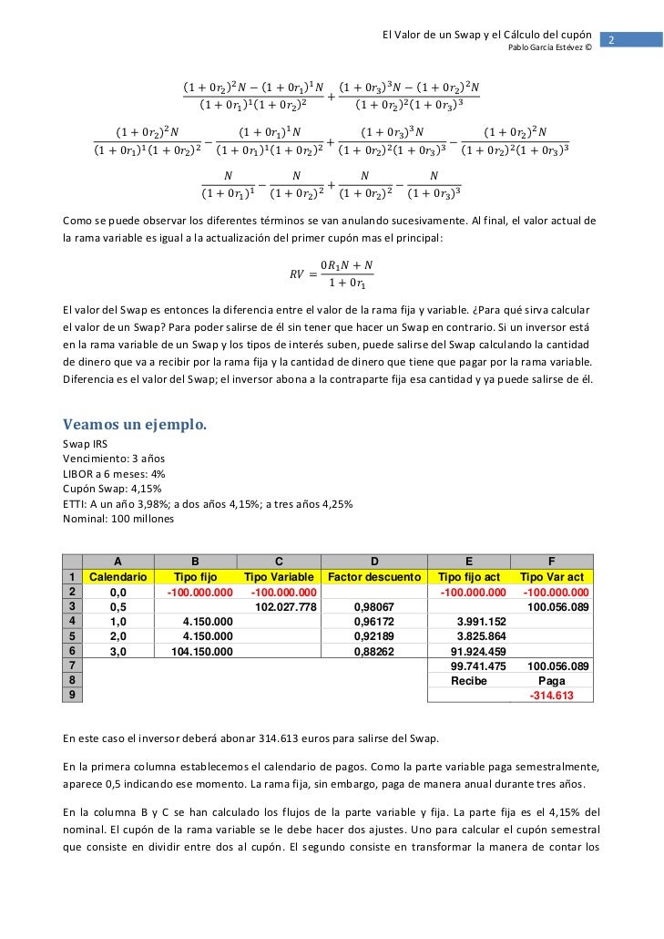 El valor de un swap y el calculo del cupon El valor de un swap y el calculo del cupon