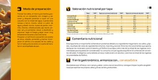 20 21
       Modo de preparación                                     Valoración nutricional por tapa
Trocear los callos, el morro y la manita y po-                                              Tapa          %IR*        Tapa con cerveza tradicional    %IR*   Tapa con cerveza sin alcohol   %IR*
nerlos en un recipiente con vinagre y sal.           Energía (Kcal)                          415            14                       481               16                431                 14
                                                     Proteínas (g)                          19,9            30                      20,5               38               20,7                 38
Lavar y después ponerlos a cocer en una
                                                     Grasas totales (g)                     29,5             -                      29,5                -               29,5                  -
cazuela con la mitad del agua. Cuando ésta           Colesterol (mg)                        95,7             -                       95,7               -               95,7                  -
rompa a hervir, tirarla, volver a cubrir de          Hidratos de carbono (g)                17,5             -                       22,3               -               20,5                  -
agua y añadir tocino, hueso de jamón, mor-           Fibra (g)                              0,8              -                       0,8                -                0,8                  -
                                                     Selenio (μg)                           42,8            61                      42,8               61               42,8                 61
cilla, chorizo, cebolla picada, ajo, laurel, pe-     Fósforo (mg)                          309,4            44                      349,4              50               347,4                50
rejil, sal y la pimienta. Llevar a ebullición y      Eq. Niacina (mg)                        4,9            24                        5,7              28                6,9                 34
espumar, bajar el fuego y dejar cocer muy            Vitamina B12(μg)                        0,2            10                       0,5               24                0,2                 10
                                                   *Cálculos	realizados	para	un	varón	con	edad	comprendida	entre	20-39	años.	(Moreiras	y	col,	2010)
lentamente durante unas tres horas.
Preparar un sofrito en una sartén con aceite
de oliva, cebolla, pimentón y harina. Incor-                   Comentario nutricional
porar el sofrito a la cazuela de los callos y
hervir todo junto durante un cuarto de hora.       Esta tapa tiene un importante contenido en proteínas debido a su ingrediente mayoritario, los callos, y lípi-
Servir acompañado de pan.                          dos, resultado del resto de ingredientes (chorizo, morcilla y tocino). Entre los micronutrientes que aporta,
                                                   destacan los minerales como el selenio y el fósforo (una tapa cubre más de la mitad de las ingestas reco-
                                                   mendadas para la población considerada). Su consumo con pan ayuda a equilibrar el contenido de nutrien-
                                                   tes del plato. Si elegimos como bebida cerveza, tradicional o sin alcohol, cubrimos la mitad de las ingestas
                                                   recomendadas de fósforo.

                                                               Y en lo gastronómico, armoniza con… cerveza Extra
                                                   Una bebida que refresca, con cuerpo y sabor, como una cerveza Extra, consigue limpiar la película gelati-
                                                   nosa que aportan los propios callos y otras carnes y embutidos.
 