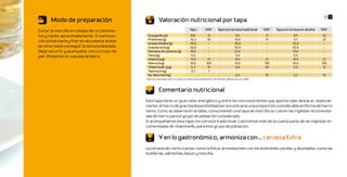 34 35
       Modo de preparación                                 Valoración nutricional por tapa
Cortar la morcilla en rodajas de un centíme-                                            Tapa          %IR*        Tapa con cerveza tradicional    %IR*   Tapa con cerveza sin alcohol   %IR*
tro y medio aproximadamente. A continua-         Energía (Kcal)
                                                  nergía                                455             15                        521              17                471                 16
                                                 Proteínas (g)                          16,3            30                       16,9              31                17,1                32
ción enharinarla y freír en abundante aceite
                                                 Grasas totales (g)                     35,0             -                       35,0               -               35,0                  -
de oliva hasta conseguir la textura deseada.     Colesterol (mg)                        50,9             -                       50,9               -               50,9                  -
Dejar escurrir y acompañar con un trozo de       Hidratos de carbono (g)                18,6             -                       23,4               -               21,6                  -
pan. Presentar en cazuela de barro.              Fibra (g)                               0,6             -                        0,6               -                0,6                  -
                                                 Selenio (μg)                           14,4            21                       14,4              21               14,4                 21
                                                 Hierro (mg)                            10,6           106                       10,6             106               10,6                106
                                                 Vitamina B12 (μg)                       0,3            15                        0,6              29                0,3                 15
                                                 Tiamina (mg)                            0,1             7
                                                 Eq. Niacina (mg)                                                                 2,0              10                3,2                 16
                                               *Cálculos	realizados	para	un	varón	con	edad	comprendida entre 20-39 años. (Moreiras y col, 2010)



                                                           Comentario nutricional
                                               Esta tapa tiene un gran valor energético y entre los micronutrientes que aporta cabe destacar, especial-
                                               mente, el hierro de gran biodisponibilidad por encontrarse una proporción considerable en forma de hierro
                                               hemo. Como se observa en la tabla, consumiendo una tapa de morcilla se cubren las ingestas recomenda-
                                               das de hierro para el grupo de población considerado.
                                               Si acompañamos esta tapa con cerveza tradicional, cubriremos más de la cuarta parte de las ingestas re-
                                               comendadas de vitamina B12 para este grupo de población.

                                                           Y en lo gastronómico, armoniza con… cerveza Extra
                                               La cerveza de cierto cuerpo, como la Extra, armoniza bien con los embutidos cocidos y ahumados, como las
                                               butifarras, salchichas, bacon y morcilla.
 