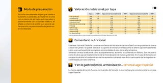 38 39
       Modo de preparación                                  Valoración nutricional por tapa
Se corta una rebanada de pan y se tuesta a                                               Tapa          %IR*        Tapa con cerveza tradicional    %IR*   Tapa con cerveza sin alcohol   %IR*
la plancha. Cuando está aún caliente, se unta     Energía	(Kcal)                         266              9                        332              11                282                  9
                                                  Proteínas (g)                          14,4            28                        15,0             28                15,2                28
con un diente de ajo hasta que coja sabor y
                                                  Grasas totales (g)                      7,0             -                         7,0              -                 7,0                 -
posteriormente con un tomate maduro, se           Colesterol (mg)                        21,0             -                        21,0              -                21,0                 -
añade un chorro de aceite y un poco de sal.       Hidratos de carbono (g)                36,4             -                        41,2              -                39,4                 -
Para servirlo, se pone la loncha de jamón so-     Fibra (g)                               1,9             -                         1,9              -                 1,9                 -
                                                  Selenio (µg)                           16,8            24                        16,8             24                16,8                24
bre la rebanada.                                  Fósforo (mg)                          120,3            17                       160,3             23               158,3                23
                                                  Tiamina (mg)                            0,3            22                         0,2             20                 0,3                22
                                                  Eq. Niacina (mg)                        3,4            17                         4,2             21                 5,4                27
                                                *Cálculos	realizados	para	un	varón	con	edad	comprendida	entre	20-39	años.	(Moreiras	y	col,	2010)



                                                            Comentario nutricional
                                                Esta tapa, típica de Cataluña, combina una fuente de hidratos de carbono (pan) con las proteínas de buena
                                                calidad del jamón. Se puede destacar su aporte de micronutrientes como el selenio (aproximadamente
                                                cubre una cuarta parte de las ingestas recomendadas de este mineral) y la tiamina.
                                                Tomando cerveza tradicional como acompañamiento, aumenta su contenido en fósforo, (tan necesario
                                                como el calcio para el mantenimiento de la mineralización de huesos y dientes). En el caso de tomarla con
                                                cerveza sin alcohol, el contenido en niacina aumenta cubriendo más de la cuarta parte de las ingestas re-
                                                comendadas para esta vitamina.

                                                            Y en lo gastronómico, armoniza con… cerveza Lager Especial
                                                La fuerza sápida del jamón fusiona con la acidez del tomate, el picor del ajo y la consistencia de la cerveza
                                                Lager Especial.
 