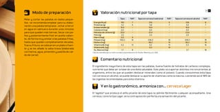 42 43
       Modo de preparación                                    Valoración nutricional por tapa
Pelar y cortar las patatas en dados peque-                                                 Tapa          %IR*        Tapa con cerveza tradicional    %IR*   Tapa con cerveza sin alcohol   %IR*
ños -se recomienda emplear para su elabo-           Energía (Kcal)                         190              7                       256               9                206                  8
                                                    Proteínas (g)                           3,2             6                        3,8              7                 4,0                 7
ración una patata temprana-, echar a hervir
                                                    Grasas totales (g)                     10,6             -                       10,6              -                10,6                 -
en agua en salmuera durante unos minutos            Colesterol (mg)                         0,0             -                       0,0               -                0,0                  -
para que queden más tiernas. Secar con pa-          Hidratos de carbono (g)               20,6              -                       25,4              -                23,6                 -
ños y posteriormente freír en aceite calien-        Fibra (g)                               2,0             -                        2,0              -                 2,0                 -
                                                    Hierro (mg)                            0,9             9
te, de forma muy similar a las patatas fritas,      Potasio (mg)                          550,3            16                      636,3              18               638,3                18
hasta que queden completamente doradas.             Fósforo (mg)                                                                   98,2               14               96,2                 14
Tras su fritura, se colocan en un plato o fuen-     Vitamina B6 (mg)                        0,2            13                       0,2               13                0,3                 16
                                                    Vitamina B12 (μg)                                                               0,3               14
te y se les añade la salsa brava (elaborada         Eq. Niacina (mg)                        1,7            8                                                            3,7                 18
con harina, agua, pimentón y pastilla de cal-     *Cálculos	realizados	para	un	varón	con	edad	comprendida	entre	20-39	años.	(Moreiras	y	col,	2010)
do de carne).
                                                              Comentario nutricional
                                                  El ingrediente mayoritario de esta tapa son las patatas, buena fuente de hidratos de carbono complejos,
                                                  nutriente que debe ser la base de una dieta saludable. Este plato va a aportar distintos micronutrientes al
                                                  organismo, entre los que se pueden destacar minerales como el potasio. Cuando consumimos esta tapa
                                                  con cerveza sin alcohol, se puede destacar su aporte de vitaminas como la niacina, cubriendo así el 18% de
                                                  las ingestas recomendadas para esta vitamina.

                                                              Y en lo gastronómico, armoniza con… cerveza Lager
                                                  El “agobio” que produce el aliño picante de esta tapa no admite fácilmente cualquier acompañante. Una
                                                  cerveza, como la tipo Lager, es la contraposición perfecta a la sensación del picante.
 