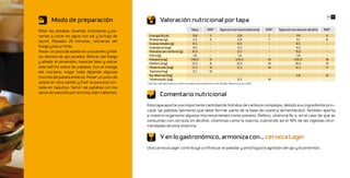 44 45
       Modo de preparación                                  Valoración nutricional por tapa
Pelar las patatas, lavarlas, trocearlas y po-                                            Tapa          %IR*        Tapa con cerveza tradicional    %IR*   Tapa con cerveza sin alcohol   %IR*
nerlas a cocer en agua con sal y la hoja de       Energía (Kcal)                         158              5                       224                7                 174                 6
                                                  Proteínas (g)                           3,3             6                       3,9                7                 4,1                 8
laurel. Pasados 20 minutos, retirarlas del
                                                  Grasas totales (g)                      8,5             -                       8,5                -                 8,5                 -
fuego y escurrirlas.                              Colesterol (mg)                         4,0             -                       4,0                -                 4,0                 -
Poner un poco de aceite en una sartén y freír     Hidratos de carbono (g)                16,9             -                       21,7               -                19,9                 -
los dientes de ajo picados. Retirar del fuego     Fibra (g)                               1,8             -                        1,8               -                 1,8                 -
                                                  Potasio (mg)                          548,0            16                      634,0              18               636,0                18
y añadir el pimentón, mezclar bien y volcar       Fósforo (mg)                           57,5            8                        97,5              14                95,5                14
este sofrito sobre las patatas. Con el mango      Vitamina B6 (mg)                        0,3            14                       0,3               14                 0,3                17
del mortero, majar todo dejando algunos           Tiamina (mg)                            0,1            10
                                                  Eq. Niacina (mg)                                                                                                    3,8                 19
trocitos de patata enteros. Poner un poco de      Vitamina B12 (μg)                                                                0,3              14
aceite en otra sartén y freír la panceta cor-   *Cálculos	realizados para un varón con edad comprendida entre 20-39 años. (Moreiras y col, 2010)
tada en taquitos. Servir las patatas con los
tacos de panceta por encima, bien calientes.
                                                            Comentario nutricional
                                                Esta tapa aporta una importante cantidad de hidratos de carbono complejos, debido a su ingrediente prin-
                                                cipal: las patatas (alimento que debe formar parte de la base de nuestra alimentación). También aporta
                                                a nuestro organismo algunos micronutrientes como potasio, fósforo, vitamina B6 o, en el caso de que se
                                                consuman con cerveza sin alcohol, vitaminas como la niacina, cubriendo así el 19% de las ingestas reco-
                                                mendadas de esta vitamina.

                                                            Y en lo gastronómico, armoniza con… cerveza Lager
                                                Una cerveza Lager contribuye a refrescar el paladar y amortigua la agresión del ajo y el pimentón.
 