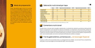 52 53
       Modo de preparación                                     Valoración nutricional por tapa
Poner abundante agua a hervir en una olla                                                   Tapa          %IR*        Tapa con cerveza tradicional    %IR*   Tapa con cerveza sin alcohol   %IR*
(2-3 litros). Cuando llegue a ebullición, intro-     Energía (Kcal)                         138              5                       204                7               154                   5
                                                     Proteínas (g)                           6,3            12                       6,9               13                7,1                 13
ducir el pulpo junto con la patata sin pelar. El
                                                     Grasas totales (g)                     8,6              -                       8,6                -               8,6                   -
tiempo oscilará entre 15-20 minutos depen-           Colesterol (mg)                        22,8             -                       22,8               -               22,8                  -
diendo del peso de la pieza). Cuando el pulpo        Hidratos de carbono (g)                8,8              -                       13,6               -               11,8                  -
y la patata estén en su punto, sacarlo de la         Fibra (g)                              0,9              -                       0,9                -               0,9                   -
                                                     Selenio (μg)                           21,8            31                       21,8              31               21,8                 31
olla y poner el pulpo boca abajo sobre una           Fósforo (mg)                           108             15                       148               21               146                  21
taza grande para que escurra bien. Una vez           Tiamina (mg)                            0,1             7
escurrido, cortar en rodajas con una tijera.         Eq. Niacina (mg)                        2,5            12                        3,3              16                4,5                 22
                                                     Vitamina B12 (μg)                                                                0,3              14
Pelar la patata y colocarla junto con el pul-        Vitamina B6 (mg)                                                                                                    0,2                 10
po. Sazonar y rociar con pimentón y aceite         *Cálculos	realizados	para	un	varón	con	edad	comprendida	entre	20-39	años.	(Moreiras	y	col,	2010)
de oliva.
                                                               Comentario nutricional
                                                   El pulpo tiene un escaso valor energético además de un contenido de colesterol y proteínas relativamente
                                                   bajo en comparación con el resto de los moluscos. Al estudiar su contenido en micronutrientes, destaca el
                                                   aporte de minerales como el selenio y vitaminas como la niacina, siendo el contenido de esta última mayor
                                                   cuando se consume la tapa con cerveza tradicional y sin alcohol. La guarnición de patata complementa el
                                                   valor nutricional del plato, al incluirle una fuente de hidratos de carbono complejos.

                                                               Y en lo gastronómico, armoniza con… cerveza Lager Especial
                                                   Cuando un aliño como el pimentón tiene un protagonismo tan notable, una cerveza fresca complementa
                                                   este plato, a la vez que aligera la intensidad del sabor marino del pulpo.
 