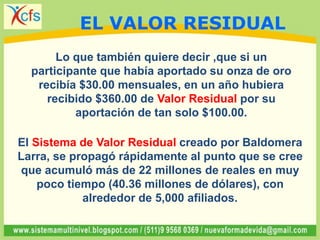 El Sistema de Valor Residual creado por Baldomera
Larra, se propagó rápidamente al punto que se cree
que acumuló más de 22 millones de reales en muy
poco tiempo (40.36 millones de dólares), con
alrededor de 5,000 afiliados.
Lo que también quiere decir ,que si un
participante que había aportado su onza de oro
recibía $30.00 mensuales, en un año hubiera
recibido $360.00 de Valor Residual por su
aportación de tan solo $100.00.
EL VALOR RESIDUAL
 