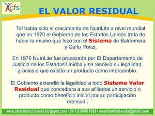 Tal había sido el crecimiento de NutriLite a nivel mundial
que en 1970 el Gobierno de los Estados Unidos trata de
hacer lo mismo que hizo con el Sistema de Baldomera
y Carlo Ponzi.
En 1970 NutriLite fue procesada por El Departamento de
Justicia de los Estados Unidos y se resolvió su legalidad,
gracias a que existía un producto como intercambio.
El Gobierno extendió la legalidad a todo Sistema Valor
Residual que concediera a sus afiliados un servicio o
producto como beneficio inicial por su participación
mensual.
EL VALOR RESIDUAL
 