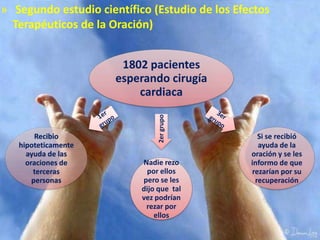 » Segundo estudio científico (Estudio de los Efectos
Terapéuticos de la Oración)
1802 pacientes
esperando cirugía
cardiaca
Nadie rezo
por ellos
pero se les
dijo que tal
vez podrían
rezar por
ellos
Si se recibió
ayuda de la
oración y se les
informo de que
rezarían por su
recuperación
Recibio
hipoteticamente
ayuda de las
oraciones de
terceras
personas
 