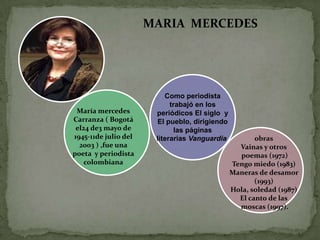 MARIA MERCEDES




                          Como periodista
                            trabajó en los
 María mercedes        periódicos El siglo y
Carranza ( Bogotá      El pueblo, dirigiendo
 el24 de3 mayo de             las páginas
1945-11de julio del    literarias Vanguardia          obras
  2003 ) ,fue una                                Vainas y otros
poeta y periodista                               poemas (1972)
    colombiana                                 Tengo miedo (1983)
                                               Maneras de desamor
                                                      (1993)
                                               Hola, soledad (1987)
                                                 El canto de las
                                                 moscas (1997).
 