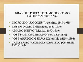 GRANDES POETAS DEL MODERNISMO
LATINOAMERICANO
• LEOPOLDO LUGONES(Argentina, 1847-1938)
• RUBEN DARIO ( Nicaragua, 1867-191...
