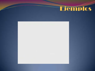 Autoconfrontación.MEDIO DE FORMACIÓN Y PERFECCIONAMIENTOInformación para el profesor.Tipos de vídeos:Didácticos