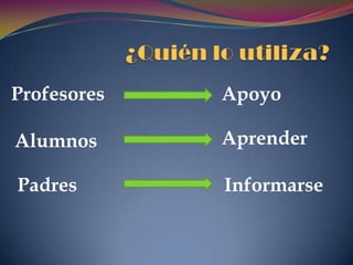 ¿Para qué se utiliza el vídeo?: Objetivos del vídeo en el aula.