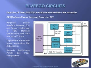Elveego circuits | PPSX