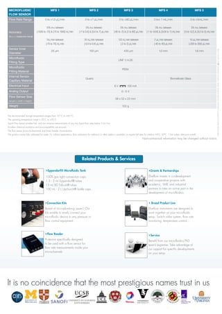 ©2013ELVEFLOW®MicrofluidicInnovationCenter.Allrightsreserved.Informationissubjecttochangewithoutnotice.
The recommended storage temperature ranges from -10 °C to +60 °C.
The operating temperature range is -20 C to +50 C.
Liquid Flow Sensor enables fast, and non invasive measurements of very low liquid flow rates below 5 mL/min.
Excellent chemical resistance and bio-compatibility are ensured.
The flow sensor shows bi-directional and linear transfer characteristics.
The product comes fully calibrated for water. For volume applications, flow calibration for methanol or other media is available on request (all data for medium H2O, 20°C, 1 bar unless otherwise noted).
Non-contractual information may be changed without notice.
TECHNICAL SPECIFICATIONS
MFS
Related Products & Services
Service
Benefit from our microfluidics PhD
team’s expertise. Take advantage of
our support for specific developments
on your setup.
Grants & Partnerships
Elveflow invests in co-development
and cooperative projects with
academic, SME and industrial
partners to take an active part in the
development of microfluidics.
Broad Product Line
Elveflow instruments are designed to
work together on your microfluidic
setup. Switch valve system, flow rate
monitoring, temperature control...
Connection Kits
Bored of microplumbing issues? Our
kits enable to easily connect your
microfluidic device to any pressure or
flow control equipment.
Eppendorf® Microfluidic Tank
100% gas tight connection caps.
1.5 - 2 mL Eppendorf® tubes
15 mL BD Falcon® tubes
100 mL - 2 L Upchurch® bottle caps.
It is no coincidence that the most prestigious names trust in usIt is no coincidence that the most prestigious names trust in us
Flow Reader
A device specifically designed
to be used with a flow sensor for
flow rate measurements inside your
microchannels
MICROFLUIDIC
FLOW SENSOR
MFS 1 MFS 2 MFS 3 MFS 4 MFS 5
Flow Rate Range 0 to ±1.5 µL/min 0 to ±7 µL/min 0 to ±80 µL/min 0 to± 1 mL/min 0 to ±5mL/min
Accuracy
(m.v. = measured value]
10% m.v. between
[-1500 to -70] & [70 to 1500] nL/min
5% m.v. between
[-7 to 0.4] & [0.4 to 7] µL/min
5% m.v. between
[-80 to -2] & [2 to 80] µL/min
5% m.v. between
[-1 to -0.04] & [0.04 to 1] mL/min
5% m.v. between
[-5 to -0.2] & [0.2 to 5] mL/min
7nL/min between
[-70 to 70] nL/min
20 nL/min between
[-0.4 to 0.4] µL/min
120 nL/min between
[-2 to 2] µL/min
2 µL/min between
[-40 to 40] µL/min
10 µL/min between
[-200 to 200] µL/min
Sensor Inner
Diameter
25 µm 150 µm 430 µm 1.0 mm 1.8 mm
Microfluidic
Fitting Type
UNF 1/4-28
Microfluidic
Fitting Material
PEEK
Internal Sensor
Capillary Material
Quartz Borosilicate Glass
Electrical Input 8 V 100 mA
Analog Output 0 - 5 V
Flow Sensor Size
(lenght x width x height)
58 x 52 x 23 mm
Weight 102 g
 
