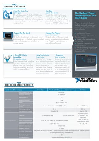 ©2013ELVEFLOW®MicrofluidicInnovationCenter.Allrightsreserved.Informationissubjecttochangewithoutnotice.
Plug and Play Flow Control
Let it Flow.
ESI - Elveflow Smart Interface - enables you to control
simultaneously up to 16 Elveflow® instruments involved
in your microfluidic experiment, while being very
simple to operate.
Short Flow Switch Time
Lightning-fast.
The technology used in the Elveflow® MUX makes
it possible to achieve a 25 ms flow switch into your
microfluidic system. This level of performance pushes
the conventional experimental limits and offers you
new possibilities.
Complex Flow Patterns	
Loop it. Mix it. Send it.
Our profile editor will allow you to easily
program subtle valves patterns and repeat
a set of steps in a loop to automate the
most sophisticated protocols.
Setup Synchronization	
Perfect Timing.
The MUX offers a TTL triggers
set for easily synchronizing your
instrument with any Elveflow®
device, microscopes or
mechanical shutter. That way
you can have a full control of
all the devices involved in your
microfluidic experiment.
Compactness	
Small, yet Mighty.
Choose the number of valves
you need from 4 to 16 (up
to 256 on special request)
and the type of valves,
unidirectional valves (2/2)
for fast sample injection or
bi-directional valves (3/2) for
quake valves control.
The Elveflow® Smart
Interface Makes Your
Work Easier
Thanks to an ergonomic design of
the fluidic functions & modules, your
routine tasks and workflows will be
more confortable.
► Intuitive control interface
► Real time control using pressure or
ﬂow rate regulation
► Pressure & ﬂow rate visualization
and recording
► Programing & automation of
complex sequences
► Alternative instrument control through
the provided Labview® and Matlab®
libraries, and DLLs
Zero Flow
Absolute Flow Control
The MUX Flow Switch is the first system
which enables to completely stop the flow in
a microfluidic system in 100 ms, with zero
displaced volume (flow displacement < 10 nL),
thanks to the ROCKER® valve technology.
National instruments is our technological
partner for embedded electronics
FEATURES & BENEFITS
MUX
Chemical & Biological
Compatibility
Complete Confidence.
Wetted materials include borosilicate
glass, quartz glass, or inert PEEK
plastic to ensure a full chemical and
biological compatibility, so you can
work in complete confidence.
MUX Elveflow® flow switches Cross Chip Flow Switch Matrix Quake valve Distributor
Power Supply
Input voltage range, AC 100 V to 240 V
AC supply frequency 50 Hz to 60 Hz
Input current, AC 1 A
Power consumption 35 W
Safety IEC/EN 61010-1: 2001
Shutting down power
supply
button switch or disconnect the AC/DC adapter disconnect AC/DC adapter
Performances
Valves response time 20 ms 300 ms
Max. supported pressure 2 bar (29 PSI) 9 bar (125 PSI)
Mechanical Specifications
Valve type 2/2-way Solenoid Valve 3/2-way Solenoid Valve
6 positions/7ports or
10 positions/11 ports
rotative valve
Input/Output connectors 10-32 UNF (PEEK tube to port fittings adapters provided)
1/16 or 1/8 fitting-less
tubing connection system
Dimensions L x l x h (mm) 220 x 130 x 130 160 x 76 x 117
Operating temperature 10°C to 40°C
Operating humidity 20 to 80%
Software
Computer speciﬁcations
USB 2.0 port, Intel Pentium II 500 MHz, 1 Go Hard Disk space, 2 Go RAM Windows XP/Vista/7/8, 32/64 bit. Labview®
2011 is required when using Labview® libraries.
Connection type USB
Provided elements Labview® library, Matlab® library, C DLLs
TECHNICAL SPECIFICATIONS
MUX
 
