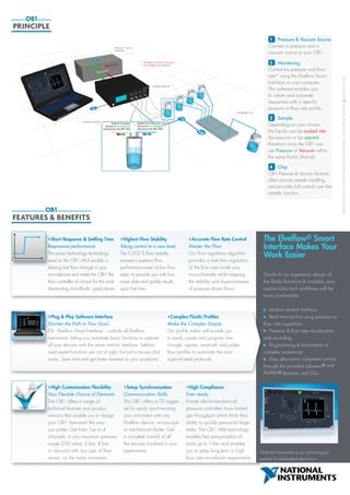 ©2013ELVEFLOW®MicrofluidicInnovationCenter.Allrightsreserved.Informationissubjecttochangewithoutnotice.
1 Pressure & Vacuum Source
Connect a pressure and a
vacuum source to your OB1.
2 Monitoring
Control the pressure and flow
rate* using the Elveflow Smart
Interface on your computer.
This software enables you
to create and automate
sequences with a specific
pressure or flow rate profile.
3 Sample
Depending on your choice,
the liquids can be sucked into
the reservoir or be ejected
therefrom since the OB1 can
use Pressure or Vacuum within
the same fluidic channel.
4 Chip
OB1 Pressure & Vacuum features
offers precise sample handling,
and provides full control over the
sample injection.
Highest Flow Stability
Taking control to a new level.
The 0.005 % flow stability
ensures a superior flow
performance even at low flow
rates, to provide you with low
noise data and quality results
upon first time.
Short Response & Settling Time
Responsive performance.
The piezo technology technology
used on the OB1 Mk3 enable a
blazing fast flow change in your
microdevice and make the OB1 the
flow controller of choice for the most
demanding microfluidic applications.
Accurate Flow Rate Control
Master the Flow.
Our flow regulation algorithm
provides a real time regulation
of the flow rate inside your
microchannels while keeping
the stability and responsiveness
of pressure driven flows.
Plug & Play Software Interface
Shorten the Path to Your Goal.
ESI - Elveflow Smart Interface - controls all Elveflow
instruments, letting you automate basic functions to operate
all your devices with the same intuitive interface. Seldom
used expert functions are out of sight, but just a mouse click
away. Save time and get faster answers to your questions!
Setup Synchronization	
Communication Skills.
The OB1 offers a TTL trigger
set for easily synchronizing
your instrument with any
Elveflow device, microscope
or mechanical shutter. Get
a complete control of all
the devices involved in your
experiments.
High Customization Flexibility	
Your Flexible Choice of Elements.
The OB1 offers a range of
technical features and product
versions that enable you to design
your OB1 instrument the way
you prefer. Get from 1up to 4
channels, in any maximum pressure
range (200 mbar, 2 bar, 8 bar
or vacuum) with any type of flow
sensor, on the same instrument.
High Compliance	
Ever ready.
Former electro-mechanical
pressure controllers have limited
gas throughput which limits their
ability to quickly pressurize large
tanks. The OB1 MkII technology
enables fast pressurization of
tanks up to 1 liter and enables
you to setup long term or high
flow rate microfluidic experiments.
FEATURES & BENEFITS
OB1
PRINCIPLE
OB1
The Elveflow® Smart
Interface Makes Your
Work Easier
Thanks to an ergonomic design of
the fluidic functions & modules, your
routine tasks and workflows will be
more comfortable.
► Intuitive control interface
► Real time control using pressure or
ﬂow rate regulation
► Pressure & ﬂow rate visualization
and recording
► Programming & automation of
complex sequences
► Easy alternative instrument control
through the provided Labview® and
Matlab® libraries, and DLLs
National instruments is our technological
partner for embedded electronics
Complex Fluidic Profiles	
Make the Complex Simple.
Our profile editor will enable you
to easily create and program sine,
triangle, square, sawtooth and pulses
flow profiles to automate the most
sophisticated protocols.
 