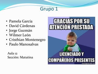Grupo 1
• Pamela García
• David Cárdenas
• Jorge Guzmán
• Wilmer León
• Cristhian Montenegro
• Paulo Manosalvas
Aula 12
Sección: Matutina