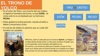 EL TRONO DE
YOLCO
Mientras, Jasón es educado por el centauro Quirón, y al llegar a
la edad adulta decide volver a Yolco para reclamar el poder que
le correspondía, como heredero del legítimo rey.
De camino, una anciana le pide que le ayude a cruzar el río y
Jasón no lo duda, pero al hacerlo pierde una sandalia en el agua.
Esta anciana no era otra que la diosa Hera, protectora de Jasón.
 