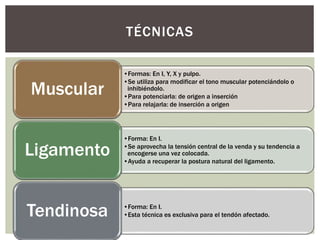 •Formas: En I, Y, X y pulpo.
•Se utiliza para modificar el tono muscular potenciándolo o
inhibiéndolo.
•Para potenciarla: de origen a inserción
•Para relajarla: de inserción a origen
Muscular
•Forma: En I.
•Se aprovecha la tensión central de la venda y su tendencia a
encogerse una vez colocada.
•Ayuda a recuperar la postura natural del ligamento.
Ligamento
•Forma: En I.
•Esta técnica es exclusiva para el tendón afectado.Tendinosa
TÉCNICAS
 