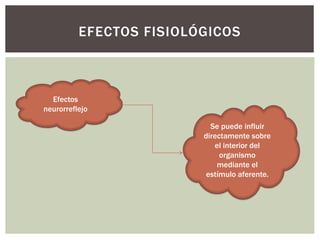 EFECTOS FISIOLÓGICOS
Efectos
neurorreflejo
Se puede influir
directamente sobre
el interior del
organismo
mediante el
estímulo aferente.
 