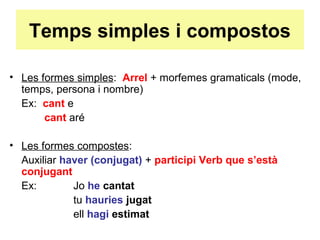 Temps simples i compostos
• Les formes simples: Arrel + morfemes gramaticals (mode,
temps, persona i nombre)
Ex: cant e
cant aré
• Les formes compostes:
Auxiliar haver (conjugat) + participi Verb que s’està
conjugant
Ex: Jo he cantat
tu hauries jugat
ell hagi estimat
 