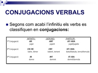 CONJUGACIONS VERBALS 
 Segons com acabi l’infinitiu els verbs es 
classifiquen en conjugacions: 
 