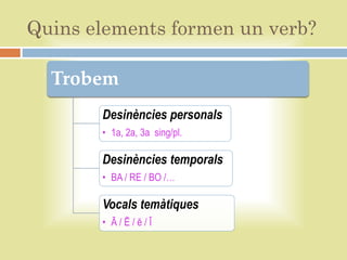 Quins elements formen un verb?

  Trobem
       Desinències personals
       • 1a, 2a, 3a sing/pl.

       Desinències temporals
       • BA / RE / BO /…

       Vocals temàtiques
       • Ā/Ē/ĕ/Ī
 