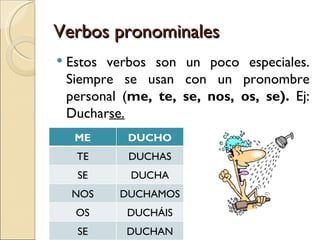 Verbos pronominales
   Estos verbos son un poco especiales.
    Siempre se usan con un pronombre
    personal (me, te, se, nos, os, se). Ej:
    Ducharse.
     ME      DUCHO
     TE      DUCHAS
     SE       DUCHA
    NOS     DUCHAMOS
     OS      DUCHÁIS
     SE      DUCHAN
 