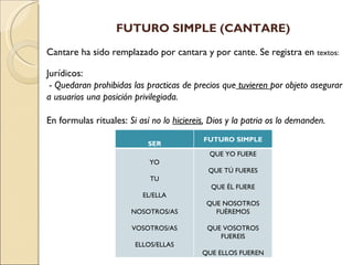 FUTURO SIMPLE (CANTARE)
Cantare ha sido remplazado por cantara y por cante. Se registra en textos:

Jurídicos:
 - Quedaran prohibidas las practicas de precios que tuvieren por objeto asegurar
a usuarios una posición privilegiada.

En formulas rituales: Si así no lo hiciereis, Dios y la patria os lo demanden.
                                           FUTURO SIMPLE
                            SER
                                             QUE YO FUERE
                            YO
                                             QUE TÚ FUERES
                            TU
                                              QUE ÉL FUERE
                          EL/ELLA
                                            QUE NOSOTROS
                       NOSOTROS/AS            FUÉREMOS

                       VOSOTROS/AS          QUE VOSOTROS
                                               FUEREIS
                        ELLOS/ELLAS
                                           QUE ELLOS FUEREN
 