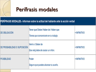 Perífrasis modales
 
