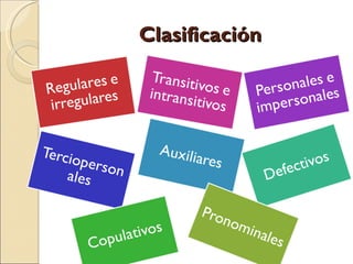 Clasificación
 