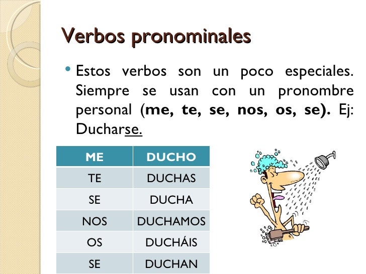 El verbo. (1)