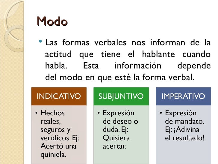 El verbo. (1) El verbo. (1)